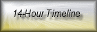 14-Hour Timeline